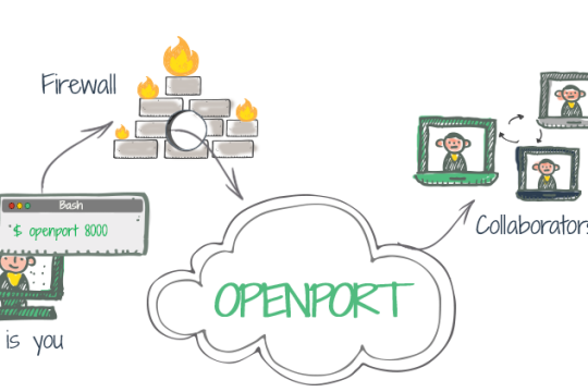 Kako Otvoriti Portove na MikroTik Ruteru: Vodič za Podešavanje Firewall Pravila